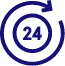 24/7 security across the West Midlands